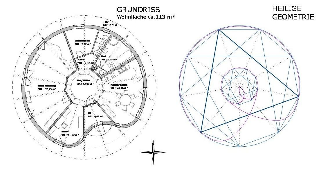 Architektur Strohballenrundhaus